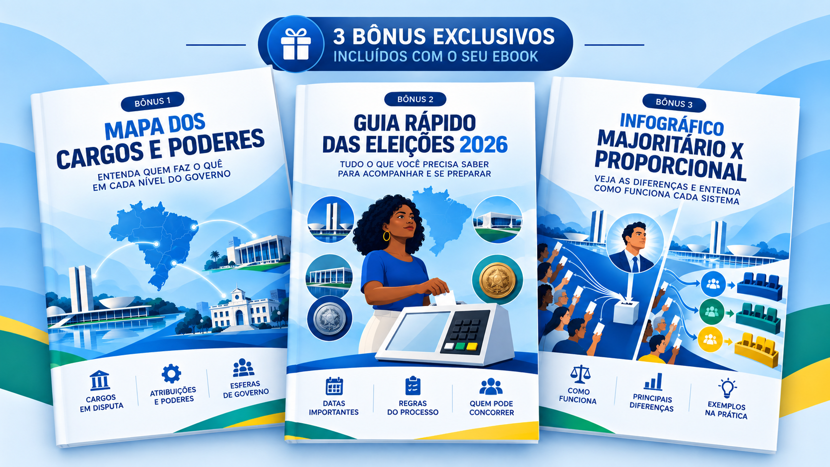 Os três bônus incluídos
